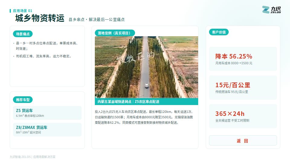 01 城乡物资转运