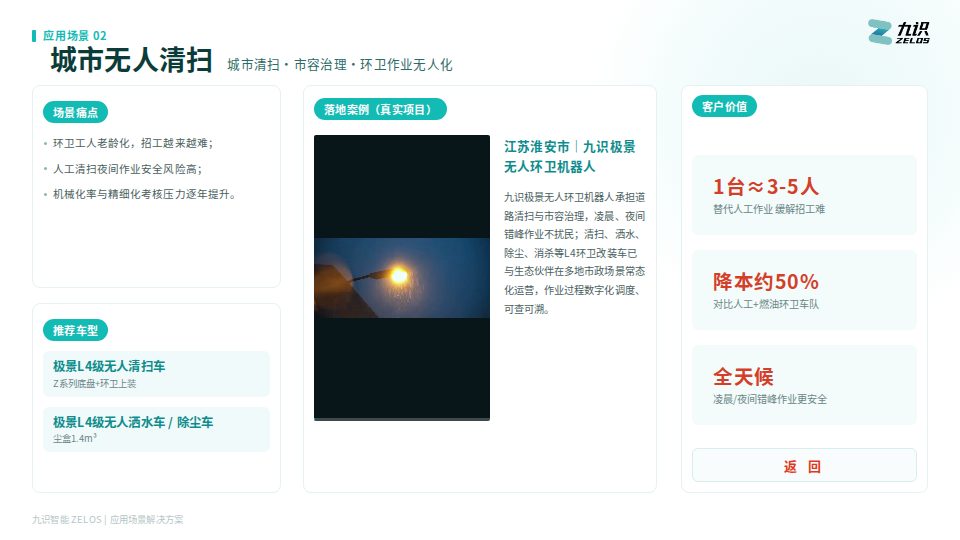 02 城市无人清扫