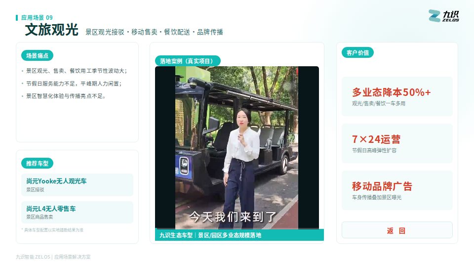09 文旅观光