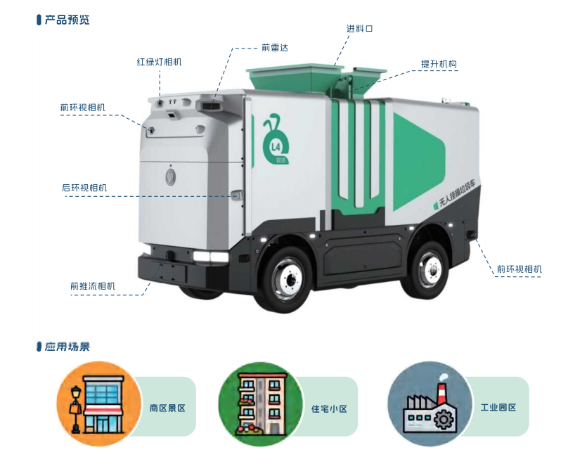 蚁洁侧挂垃圾清运机器人